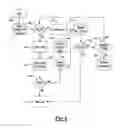 Fig. 05 - Medical data acquisition and provision