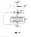 Fig. 09 - Handling emergency calls on an electronic device