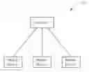 Fig. 01 - Method of Handling an emergency bearer service for Mobile Station