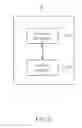 Fig. 04 - Method of Handling an emergency bearer service for Mobile Station