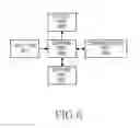 Fig. 07 - Method and apparatus for reporting emergency in call state in portable wireless terminal