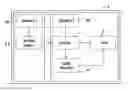 Fig. 01 - SMOKE OR FIRE ALARMS