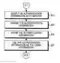 Fig. 01 - APPARATUS AND METHOD FOR PROVIDING SOCIAL NETWORK SERVICE IN PORTABLE TERMINAL