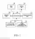 Fig. 02 - APPARATUS AND METHOD FOR PROVIDING SOCIAL NETWORK SERVICE IN PORTABLE TERMINAL