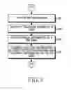 Fig. 04 - APPARATUS AND METHOD FOR PROVIDING SOCIAL NETWORK SERVICE IN PORTABLE TERMINAL