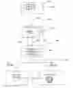 Fig. 01 - Apparatus and method of securing private content stored in a memory