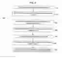 Fig. 10 - Community interaction using mobile communication devices