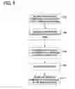 Fig. 06 - Automatic wireless device message management responsive to end user preferences