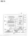 Fig. 07 - Automatic wireless device message management responsive to end user preferences