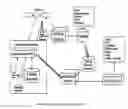 Fig. 04 - mPulseRadio: An interactive broadcast radio system that enables real-time demographics collection