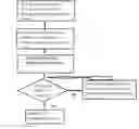 Fig. 01 - Detect and Disable Text messaging function of handheld mobile cellular communication device in a moving vehicle.