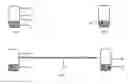 Fig. 03 - Detect and Disable Text messaging function of handheld mobile cellular communication device in a moving vehicle.
