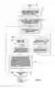 Fig. 07 - Communications system providing mobile device notification based upon personal interest information and calendar events