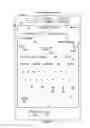 Fig. 10 - Missed telephone call management for a portable multifunction device