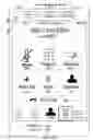 Fig. 40 - Missed telephone call management for a portable multifunction device