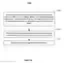Fig. 62 - Missed telephone call management for a portable multifunction device