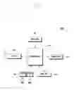 Fig. 02 - Apparatus and method for providing etiquette call mode in mobile device