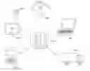 Fig. 01 - Mobile device and method for collecting location based user quality data