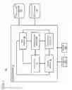 Fig. 03 - METHOD AND APPARATUS FOR PROVIDING RECOMMENDATIONS BASED ON PRELOADED MODELS