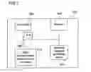 Fig. 03 - Method for determinng the type of a mobile radio base station; radio communication terminal and network devices; radio communication smart card device