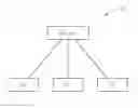 Fig. 01 - Method of improving semi-persistent scheduling resources reconfiguration in a wireless communication system and related communication device