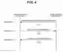 Fig. 05 - Wireless communication system, base station apparatus, mobile station apparatus, and random access method