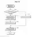 Fig. 12 - Wireless communication system, base station apparatus, mobile station apparatus, and random access method