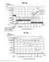 Fig. 06 - METHOD AND APPARATUS FOR CONTEXT BASED ON SPATIAL TRAILS