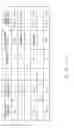 Fig. 14 - Recording medium for storing position estimation program, position estimation device, and position estimation method