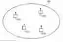 Fig. 01 - Method of determining optimal cell configuration based upon determined device location