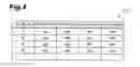 Fig. 05 - ROADSIDE PORTION TRAFFIC AMOUNT CALCULATION DEVICE AND ROADSIDE PORTION TRAFFIC AMOUNT CALCULATION METHOD