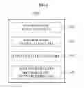 Fig. 07 - MOBILE SYSTEM FOR AUTOMATICALLY RECOMMENDING CONTENTS, CONTENT RECOMMENDATION SYSTEM, AND CONTENT RECOMMENDATION METHOD