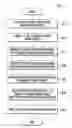 Fig. 01 - Data transmission method and mobile device adapted thereto