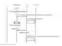 Fig. 01 - COMMUNICATION METHOD, MOBILE NETWORK SYSTEM AND DEVICE