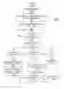 Fig. 05 - Initiating a call from a mobile device to a number that is not hyperlinked