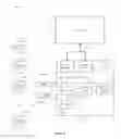 Fig. 04 - Wireless communication system