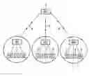 Fig. 01 - Method of controlling noise rise in a cell