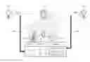 Fig. 01 - Wireless communication system between medical devices using cognitive technology