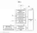 Fig. 03 - Wireless communication system between medical devices using cognitive technology