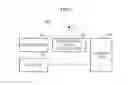Fig. 04 - Wireless communication system between medical devices using cognitive technology