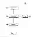 Fig. 03 - Power control in schedulable wireless communication terminal