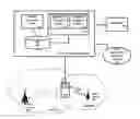Fig. 01 - MOBILITY DETECTION AND REPORTING SYSTEM AND METHOD FOR DETECTING AND REPORTING CELL CHANGES OF A MOBILE TERMINAL IN A MOBILE TELECOMMUNICATION NETWORK