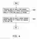 Fig. 05 - Mobile communication device and method for transceiving data and voice thereof