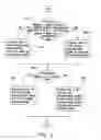 Fig. 06 - Mobile communication device and method for transceiving data and voice thereof