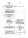 Fig. 01 - Mobile device and method for proximity detection verification