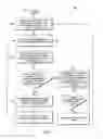 Fig. 04 - Mobile device and method for proximity detection verification