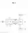 Fig. 04 - Method for receiving low-resolution and high-resolution images and device therefor