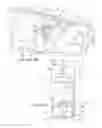 Fig. 04 - Portable phone having electro optic image projection system and orientation sensing device