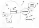 Fig. 01 - Antenna array for supporting multiple beam architectures