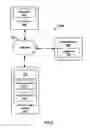 Fig. 05 - Multi-ball video-roulette gaming systems, methods and processor-readable media